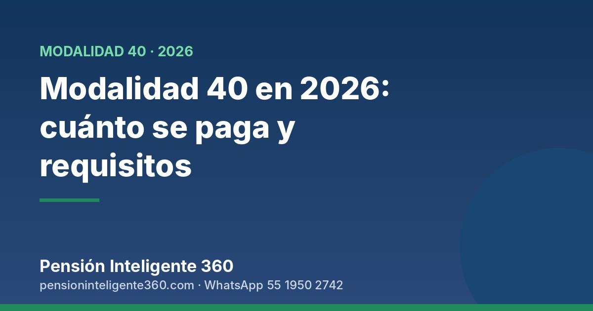 Modalidad 40 en 2026: cuánto se paga, requisitos y cómo inscribirte